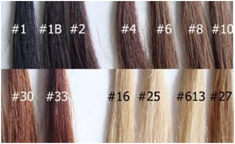 How to Choose Suitable Hair Extension - HealthCosmic | A Platform for