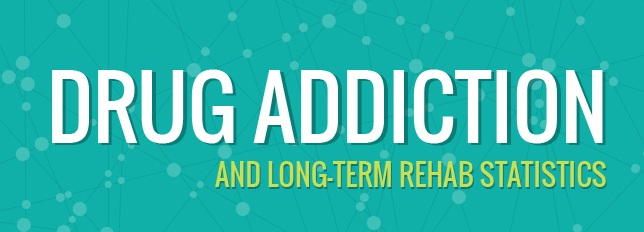 Drug Addiction and Long Term Rehab Statistics